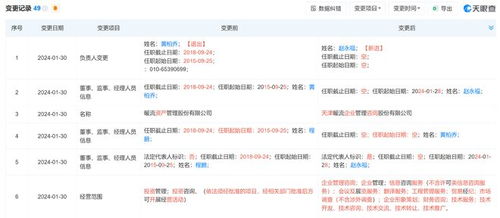 私募監管趨嚴，開年十家私募領罰單，準百億私募天津暖流因違規從事無關業務被警示